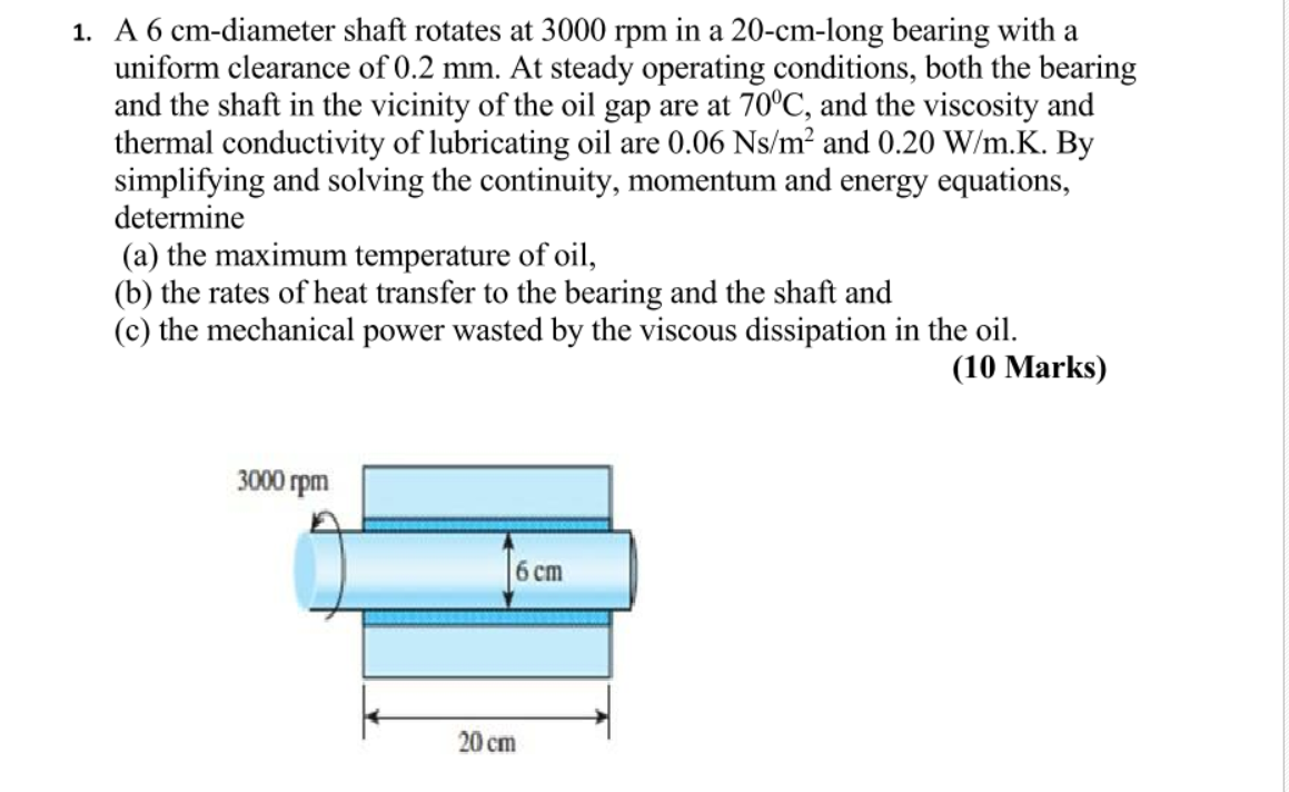 solved-1-a-6-cm-diameter-shaft-rotates-at-3000-rpm-in-a-chegg