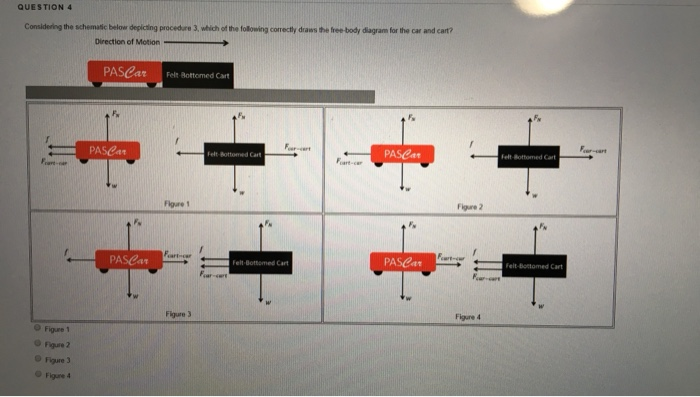 Solved QUESTION 4 Considering The Schematic Below Depicing | Chegg.com