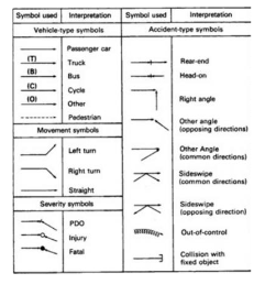 Solved Q2. (40 Points) Study the picture given below which | Chegg.com