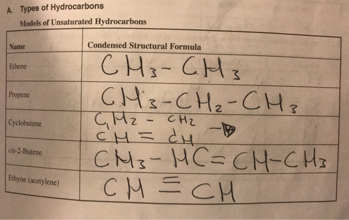Solved Types Of Hydrocarbons Models Of Unsaturated Chegg solved-types-of-hydrocarbons-models-of-unsaturated-chegg
