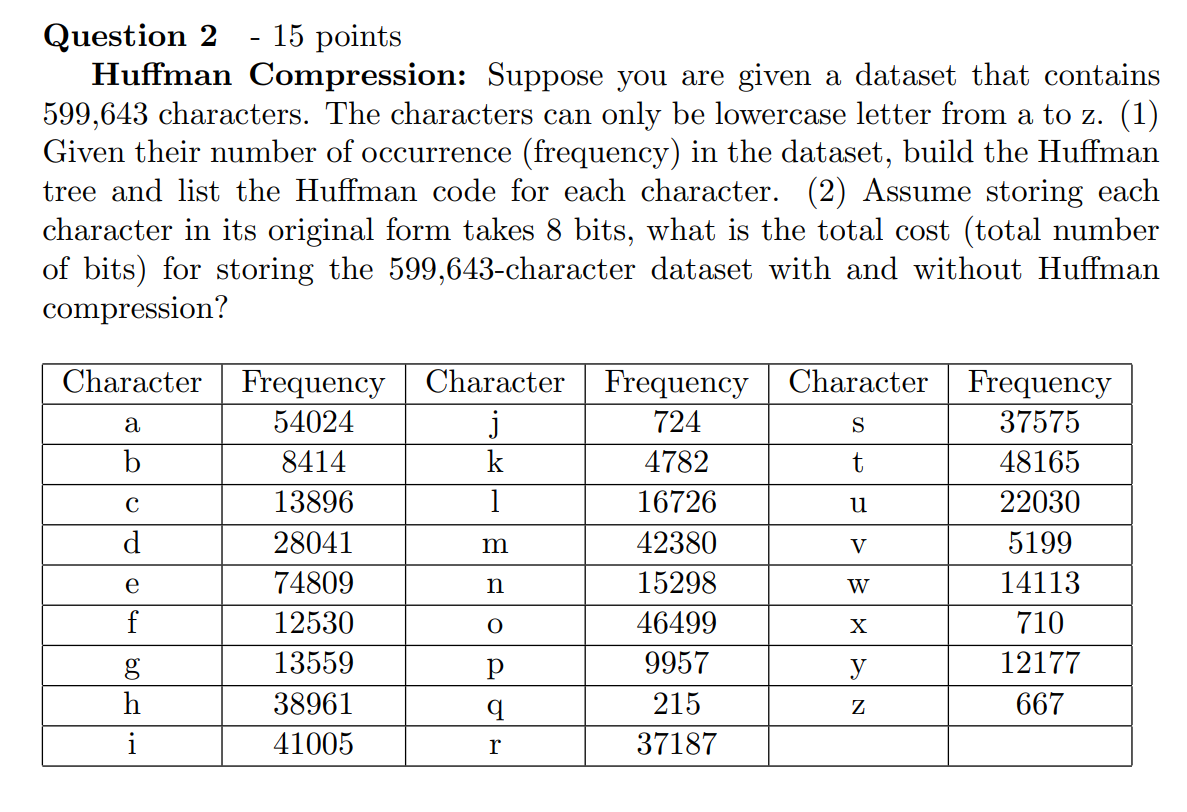 Solved This is a Advance Algorithm question. Need answer as | Chegg.com