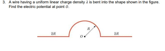 Solved 3. A wire having a uniform linear charge density 1 is | Chegg.com