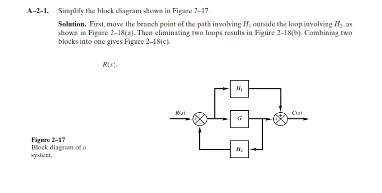 Solved A-2-1. Simplify the block diagram shown in Figure | Chegg.com