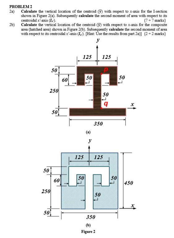 Solved This question is from mechanics of structure please | Chegg.com