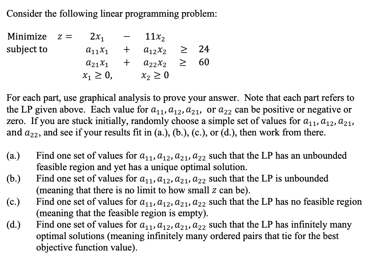 Solved Consider the following linear programming problem: Z | Chegg.com