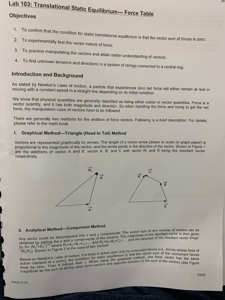 Solved Lab 103: Translational Static Equilibrium ---Force | Chegg.com