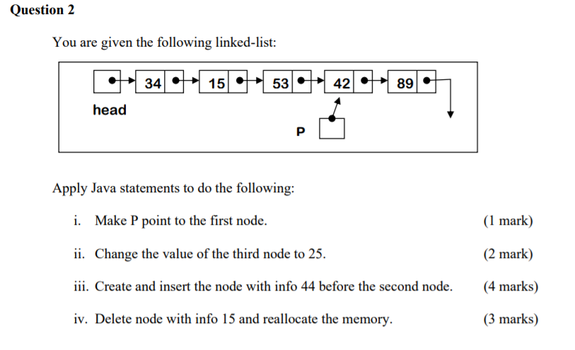 Solved Question 2 You are given the following linked-list: | Chegg.com