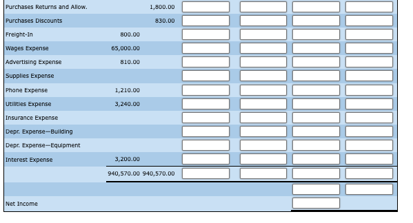 Solved End-of-Period Spreadsheet The trial balance for | Chegg.com