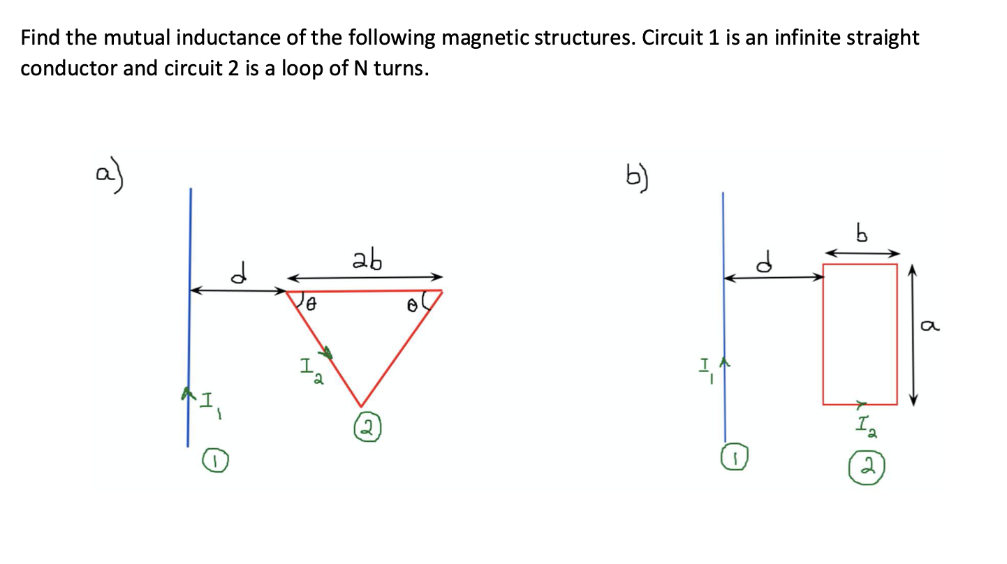 Solved Find The Mutual Inductance Of The Following Magnetic | Chegg.com