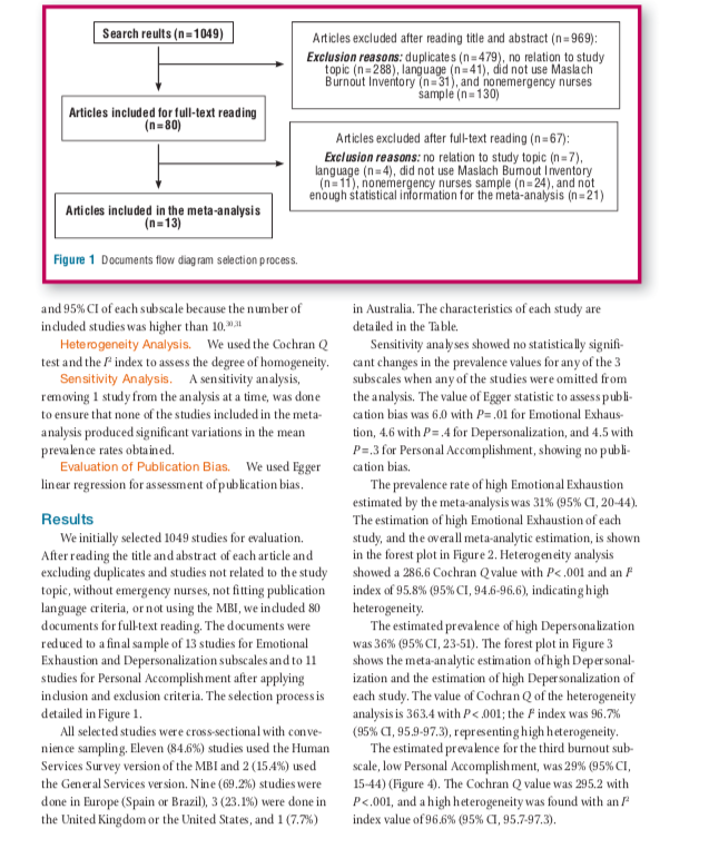 Solved 1. What Was The Research Question For The | Chegg.com