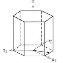 Solved Determine the indices for the directions shown in | Chegg.com