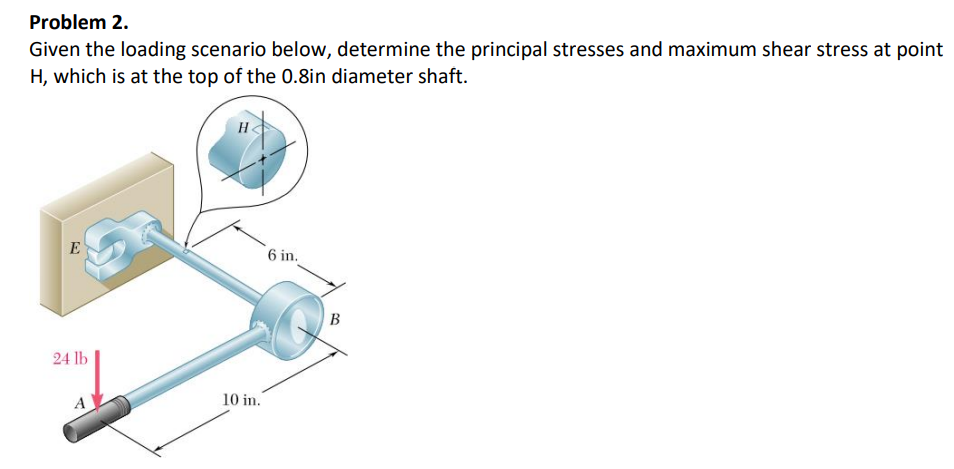 Solved Problem 2 Given The Loading Scenario Below Determine Chegg Solved Problem 2 Given The Loading Scenario Below Determine Chegg