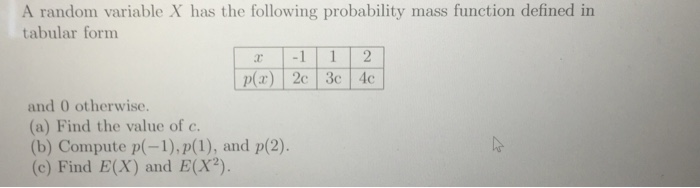 Solved A random variable X has the following probability | Chegg.com