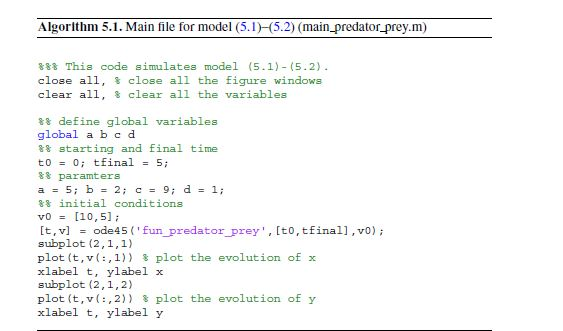 Solved To write MATLAB codes for the following problems, we | Chegg.com
