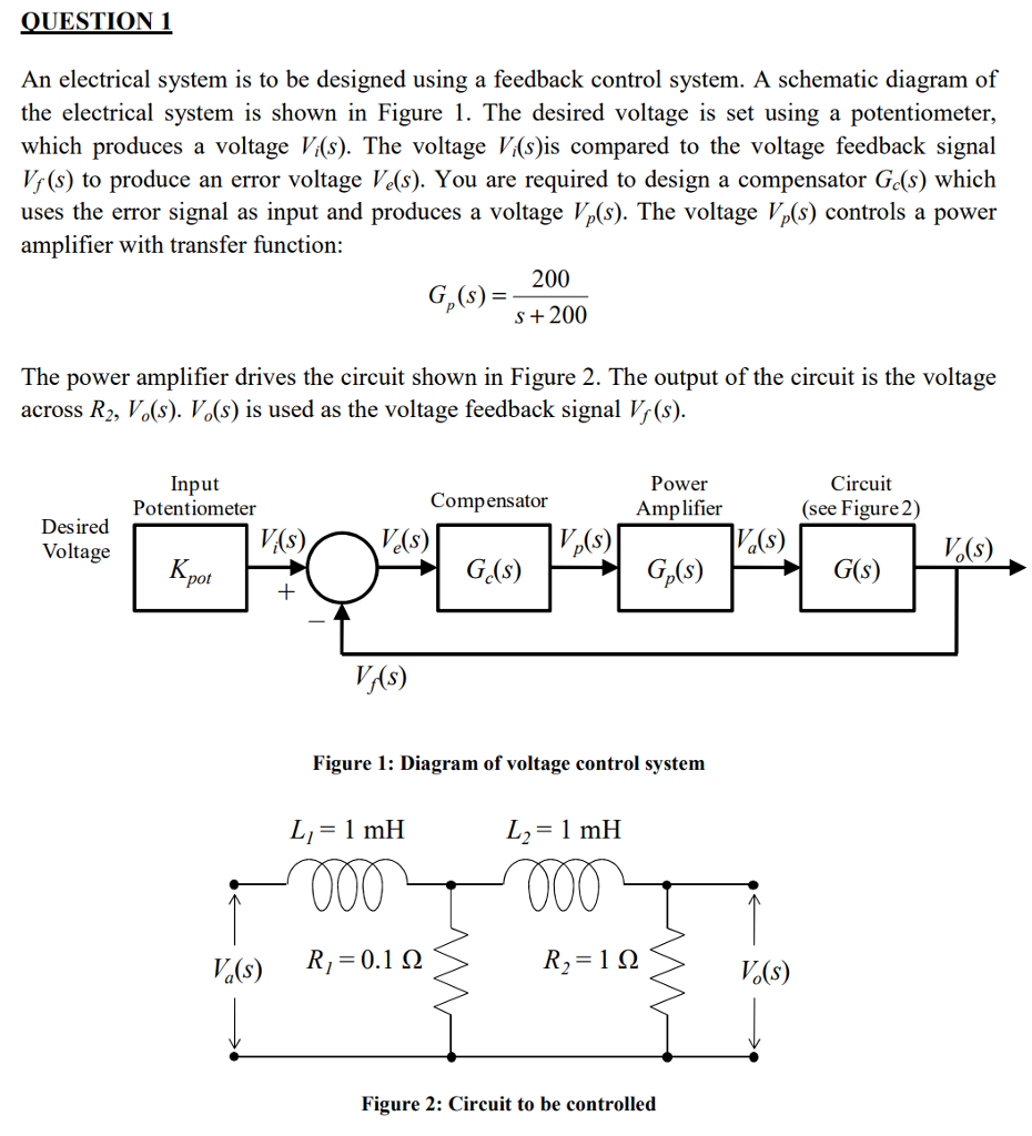 Solved QUESTION 1 An electrical system is to be designed Circuit Diagram