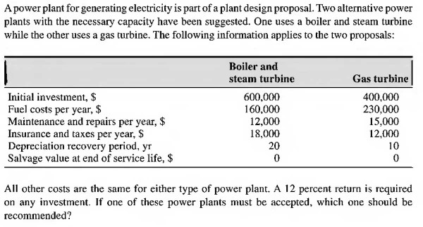 A power plant for generating electricity is part of a plant design proposal. two alternative power plants with the necessary