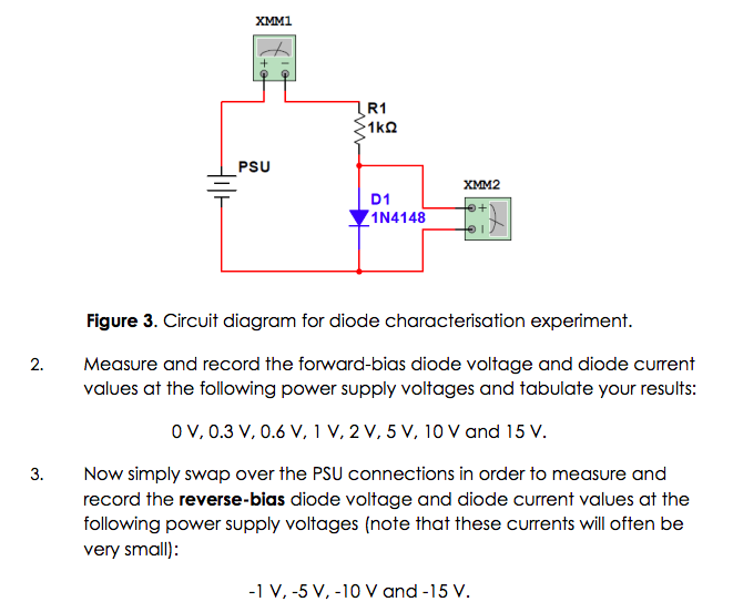 Solved Task 1 1. Build the circuit in Figure 3 on the | Chegg.com