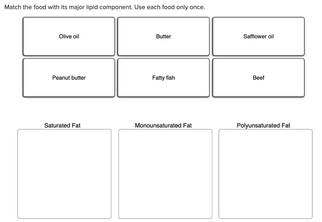 Solved Match the food with its major lipid component. Use