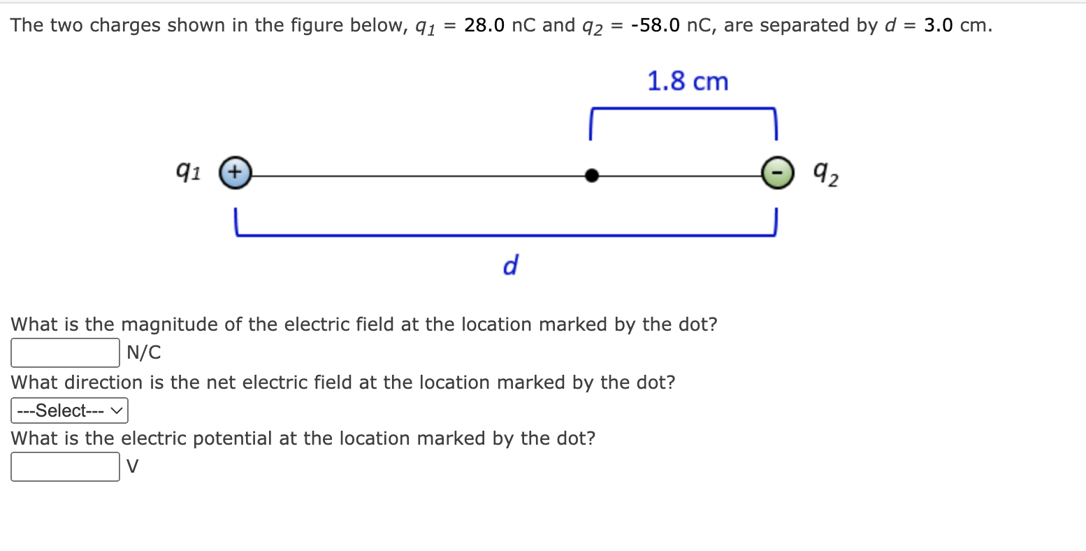 Solved The Two Charges Shown In The Figure Below, 91 = 28.0 | Chegg.com