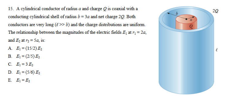 Solved 15. A cylindrical conductor of radius a and charge Q | Chegg.com