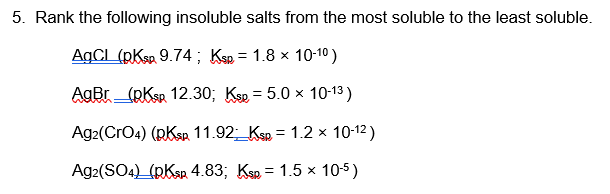 Solved 5. Rank the following insoluble salts from the most | Chegg.com