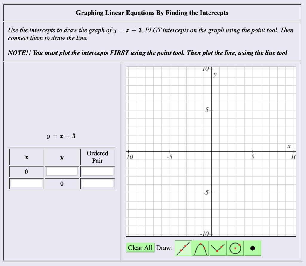 Solved Graphing Linear Equations By Finding The Intercept Chegg Com