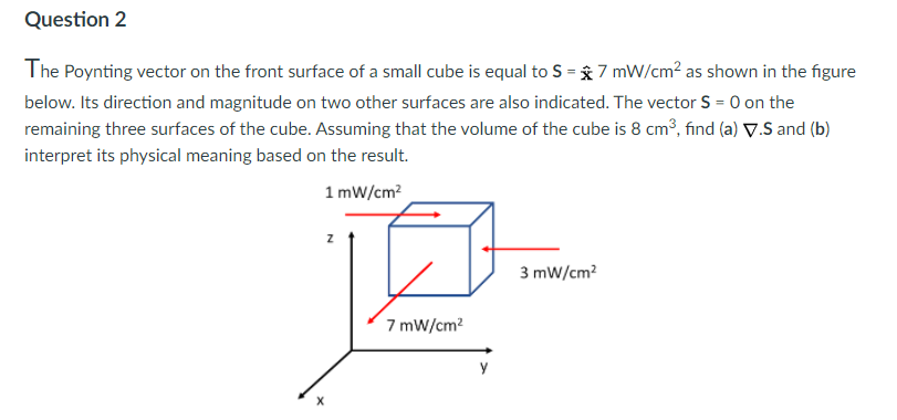 Solved Question 2 The Poynting Vector On The Front Surfac Chegg Com