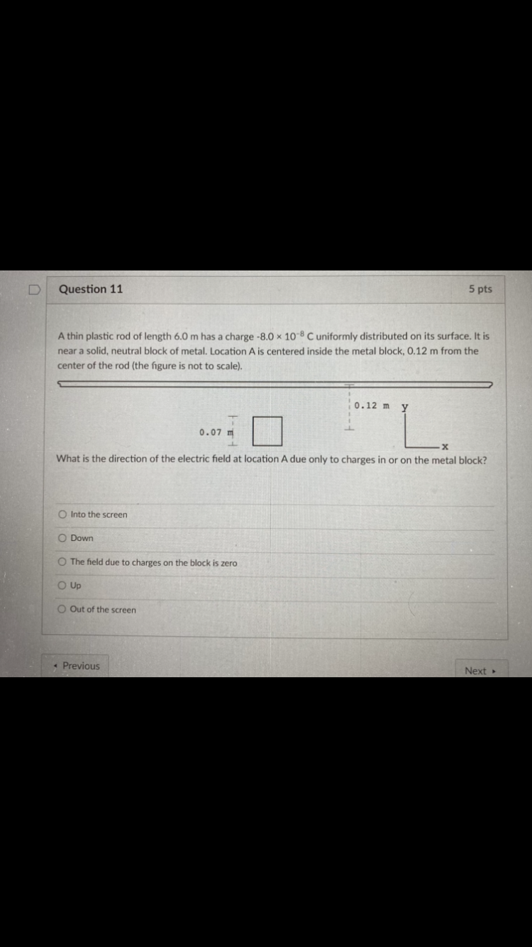 Solved A thin plastic rod of length 6.0 m has a charge 8.0