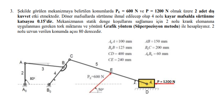 Solved PE = 600 N and 2 external forces act as P = 1200 | Chegg.com