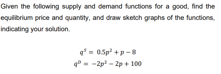 Solved Given the following supply and demand functions for a | Chegg.com