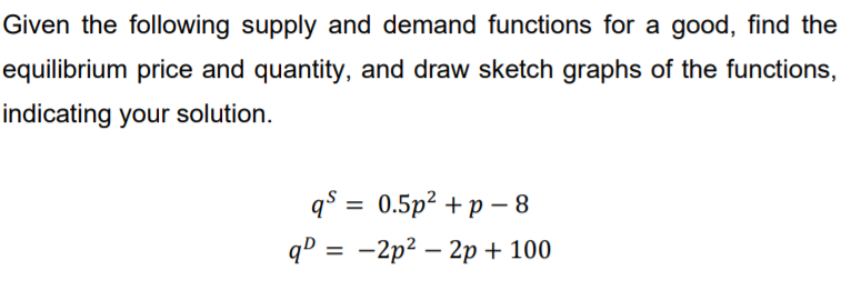 Solved Given The Following Supply And Demand Functions For A | Chegg.com