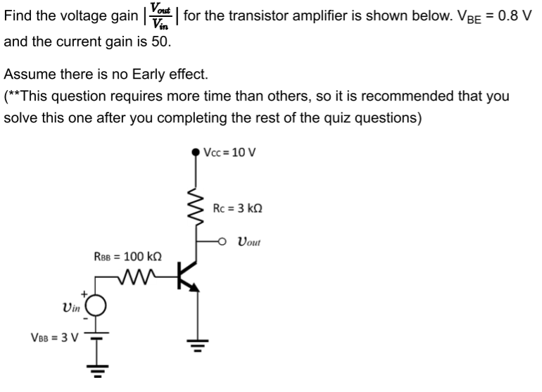 Solved Find the voltage gain ∣∣Vin Vout ∣∣ for the | Chegg.com
