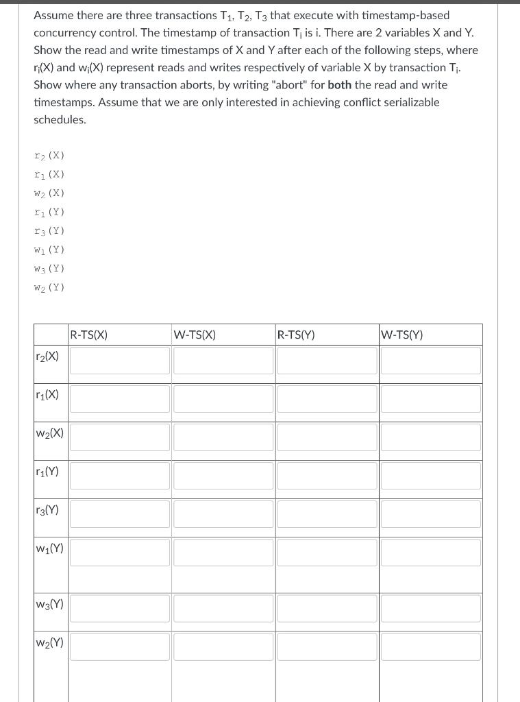 Solved Assume there are three transactions T1,T2,T3 that | Chegg.com