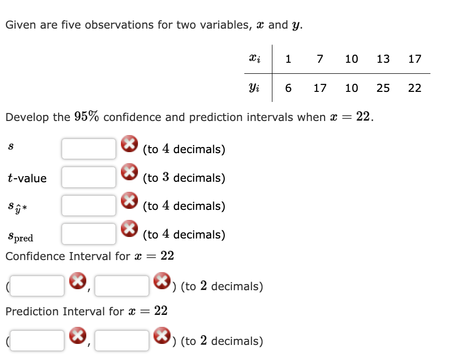 Solved Given are five observations for two variables, * and | Chegg.com