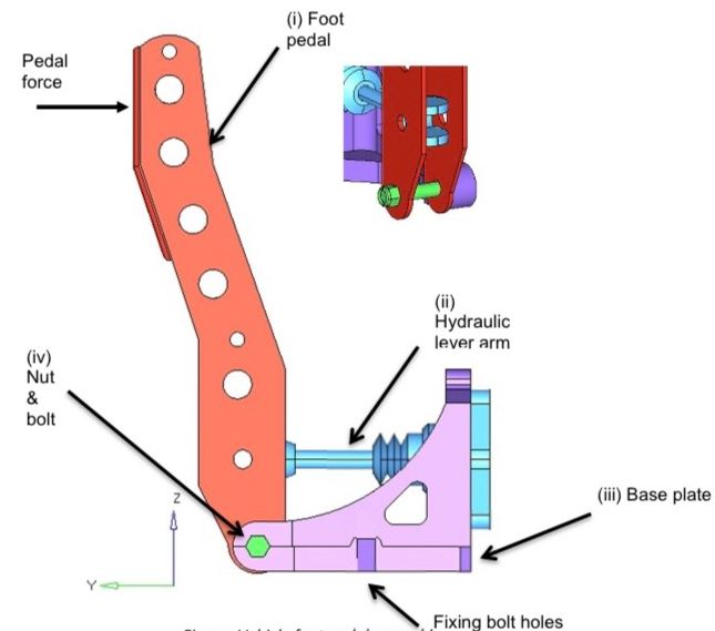 Shown below is an assembly with labelled components.