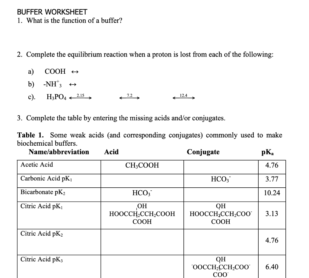 Solved BUFFER WORKSHEET 1. What is the function of a buffer? | Chegg.com