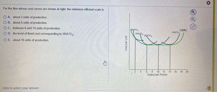 Solved For the firm whose cost curves are shown at right, | Chegg.com