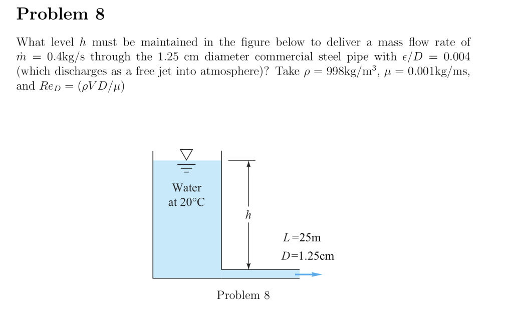 Solved Problem 8 What level h must be maintained in the | Chegg.com