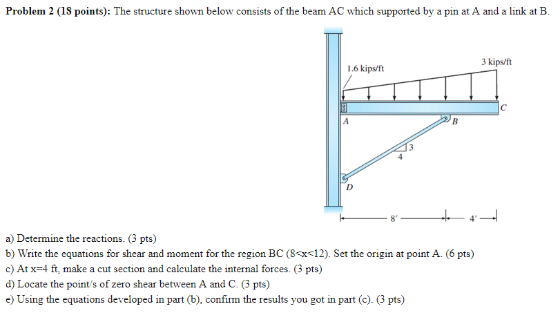 Solved Problem 2 (18 points): The structure shown below | Chegg.com
