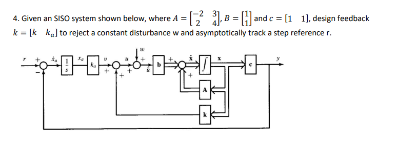Solved Given an ﻿SISO system shown below, where | Chegg.com