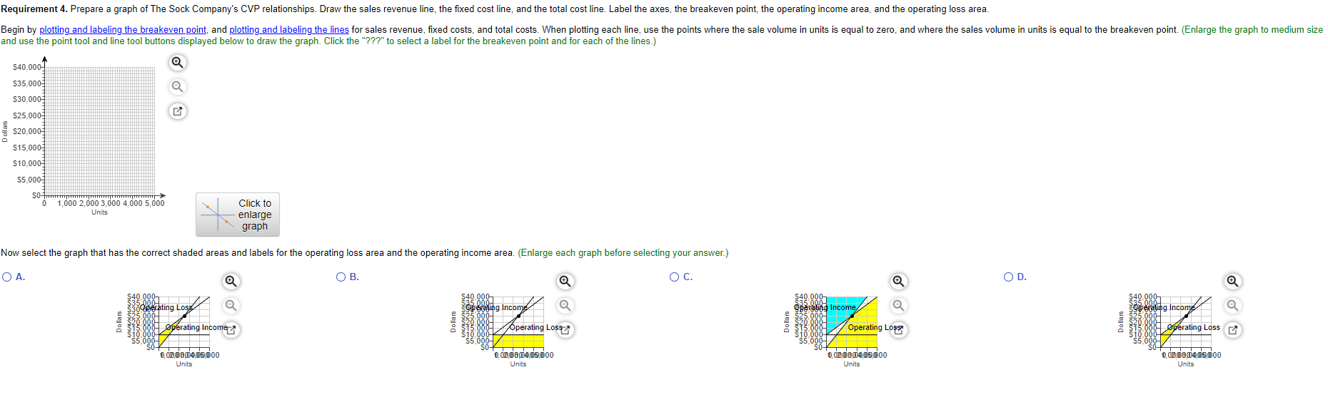 Solved The Sock Company buys hiking socks for 6 per pair