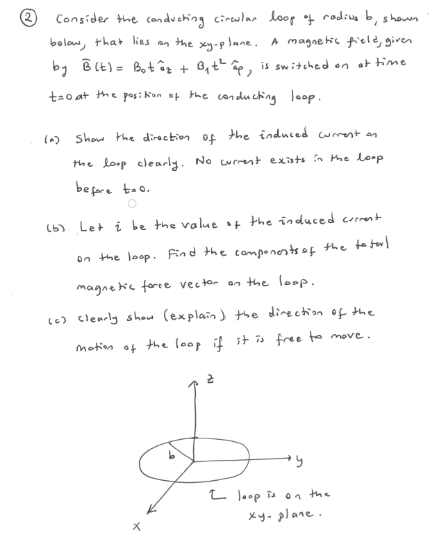 2 Consider The Conducting Circular Loop Of Radius B, | Chegg.com