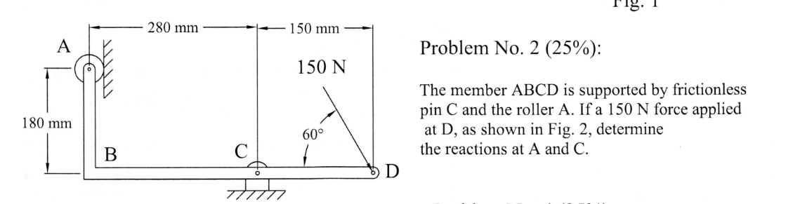 Solved Fig. 1 280 mm 150 mm Problem No. 2 (25%): 150 N 180 | Chegg.com