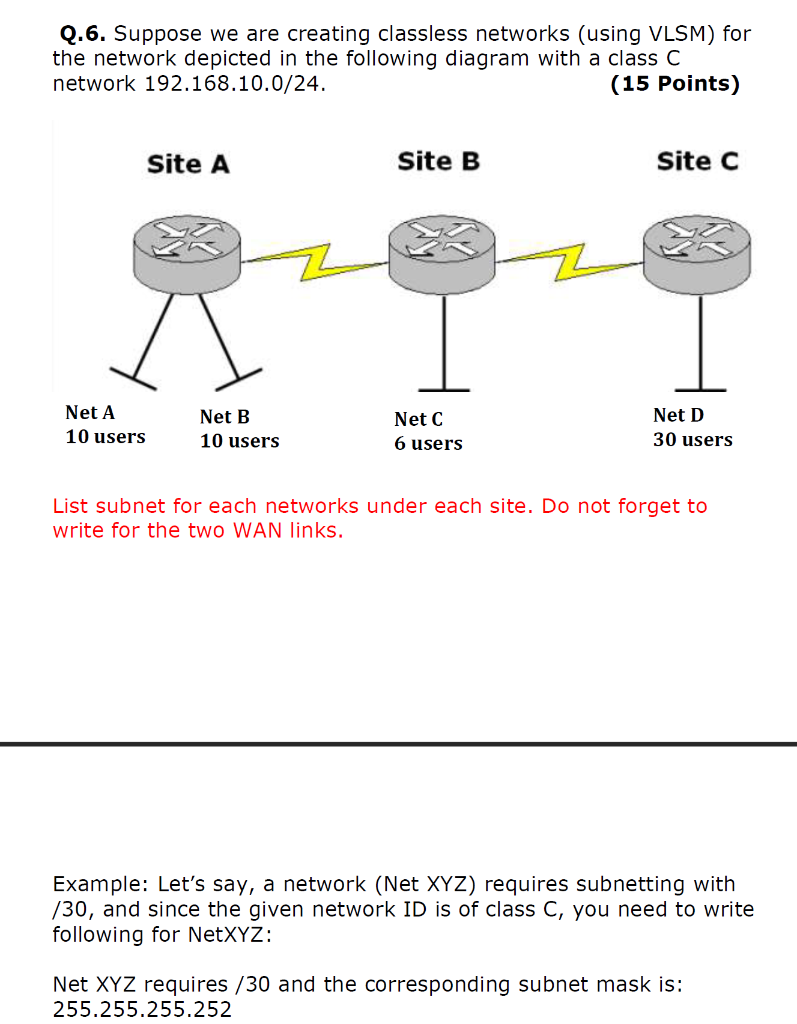 Solved Q.6. Suppose we are creating classless networks | Chegg.com