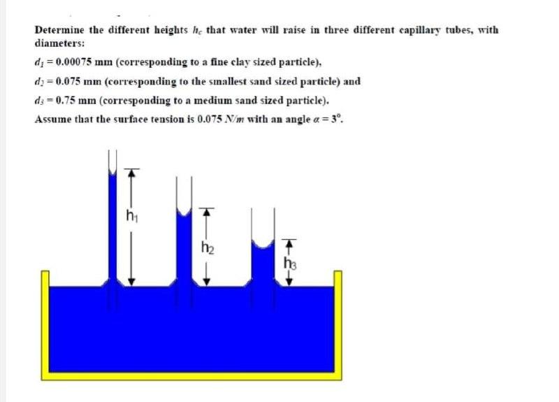 Solved Determine the different heights he that water will | Chegg.com
