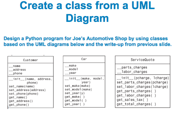Solved Design a Python program for Joe’s Automotive Shop by | Chegg.com