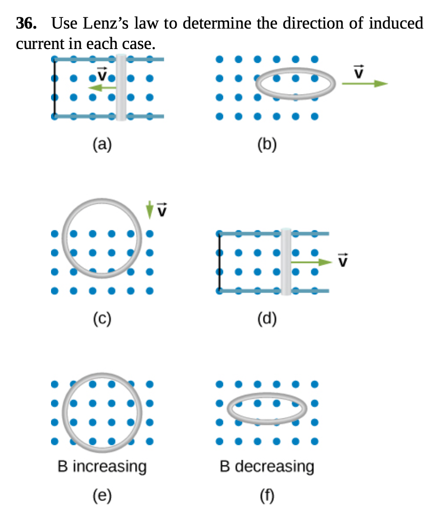Solved 36. Use Lenz's law to determine the direction of
