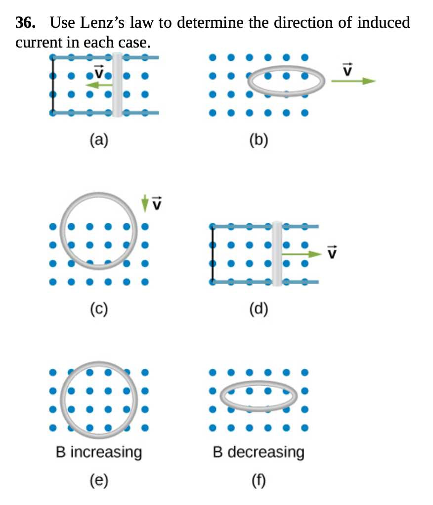 Solved 36. Use Lenz's Law To Determine The Direction Of | Chegg.com