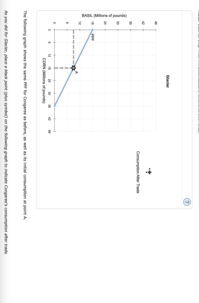 solved-when-a-country-has-a-comparative-advantage-in-the-chegg