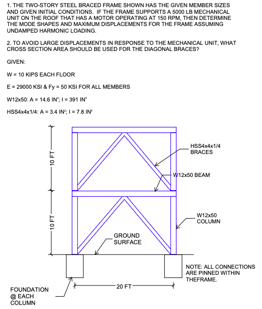 Solved 1. THE TWO-STORY STEEL BRACED FRAME SHOWN HAS THE | Chegg.com